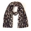 Accessorize Leopard Blanket